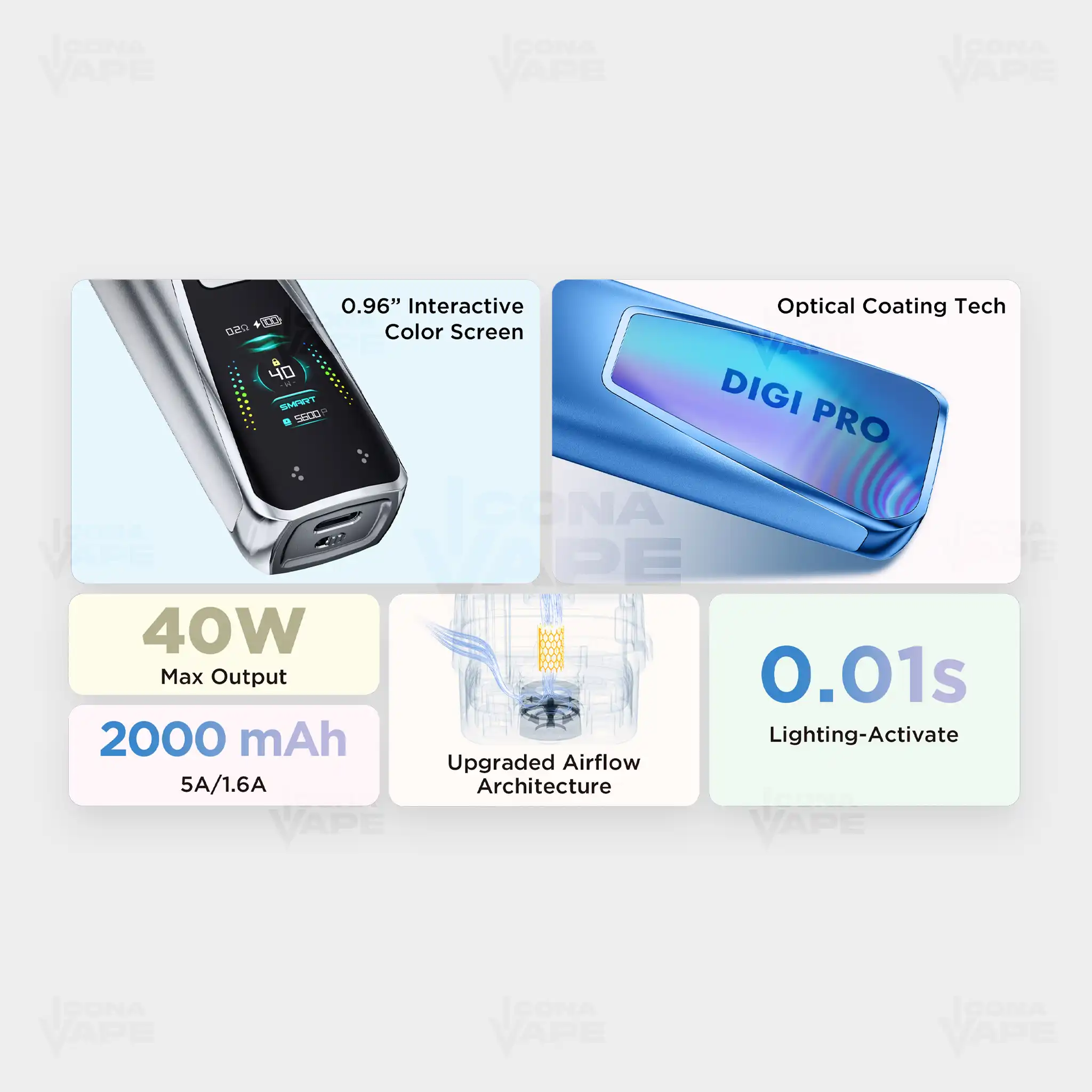 GEEKVAPE DIGI PRO POD KIT - Image 8