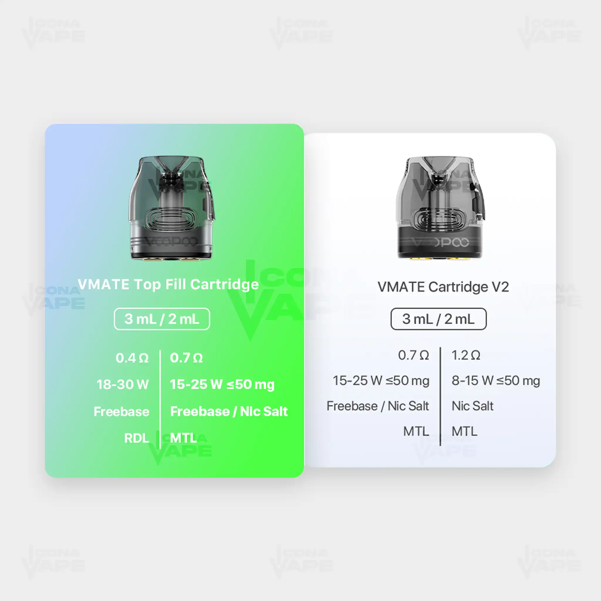 VOOPOO VMATE CARTRIDGE - Image 3